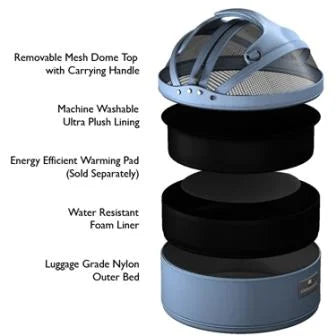 Coco & Pud Sleepypod safety features