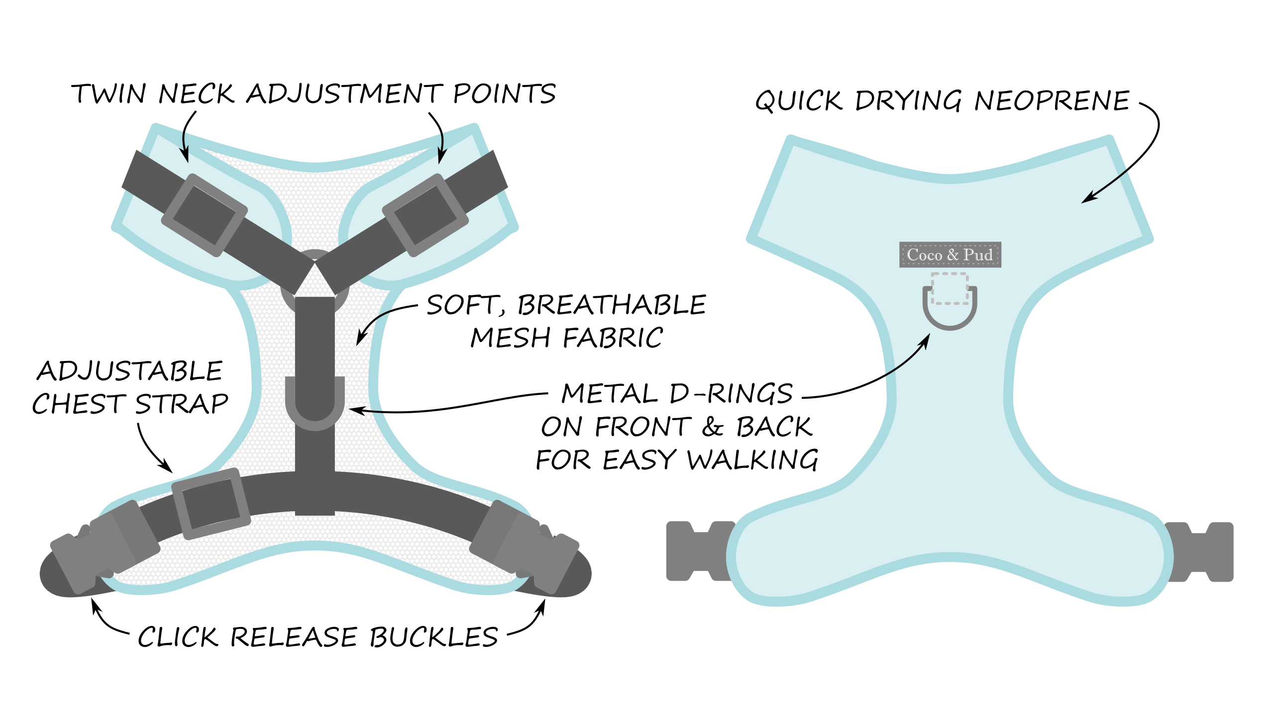 Coco & Pud Adjustable Harness Diagram